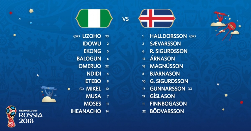 Oficjalne SKŁADY na mecz Nigerii z Islandią